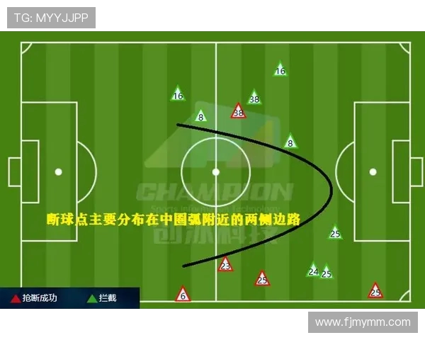 重庆篮球队与上海篮球队赛后复盘分析团队配合与战术执行的关键因素