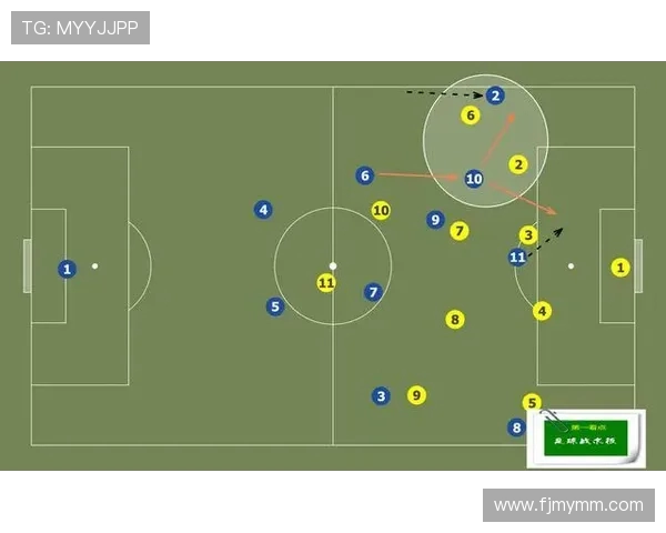北京足球队进攻战术解析与球员配合深度剖析