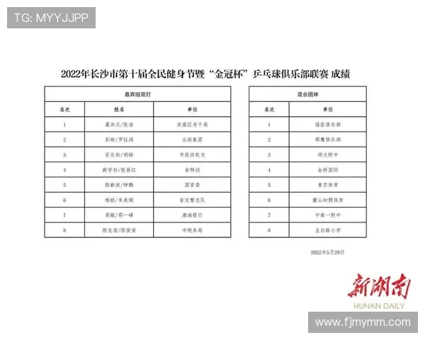 杭州乒乓球队在全国比赛经验排行榜中荣登第十名引发热议